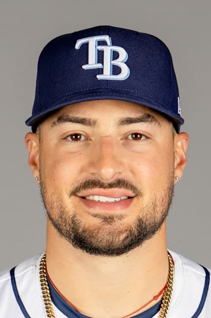 Raynel Delgado